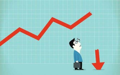 国际原油实时走向