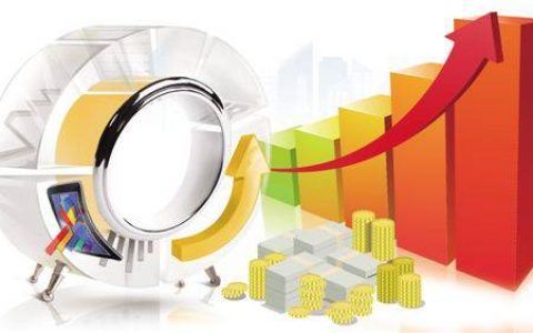 嘉实原油lof场内